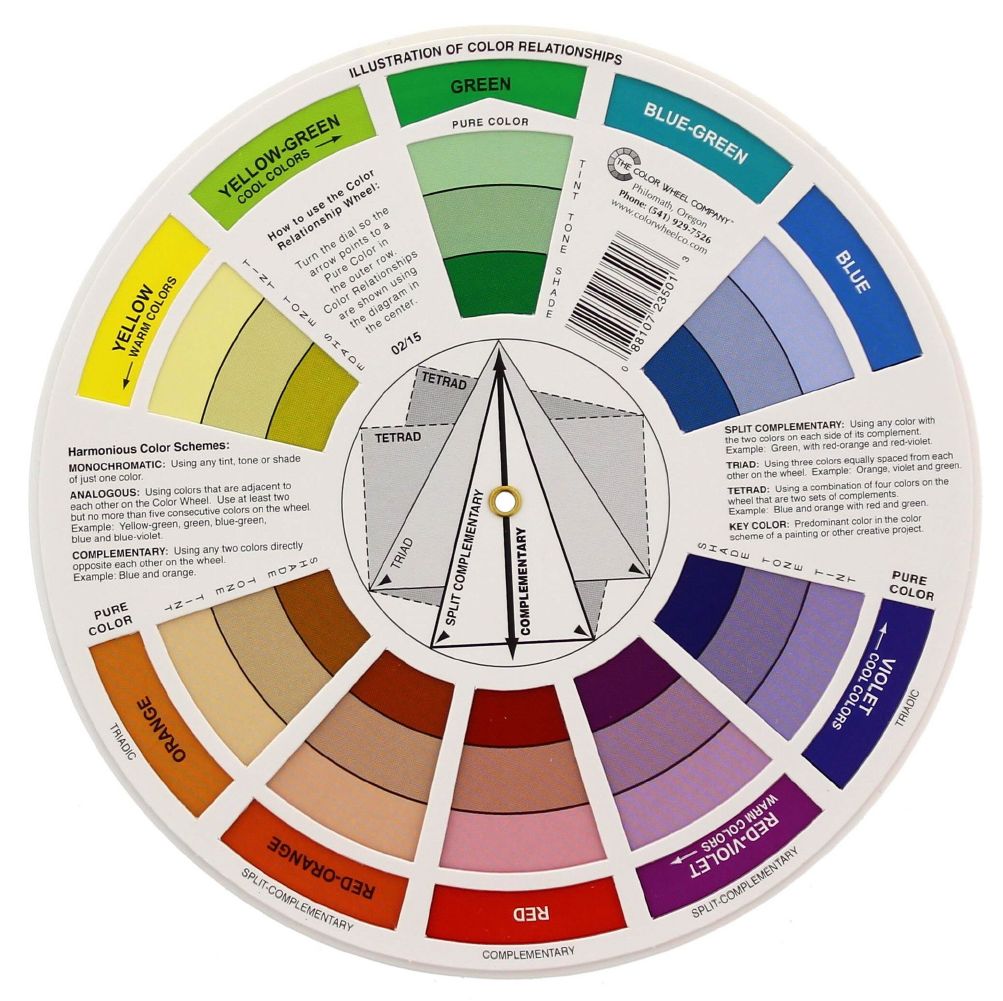 Colour Wheel